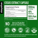 stay-alive-cissus-quadrangularis-supplem-2.jpg