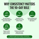 stay-alive-cissus-quadrangularis-supplem-6.jpg