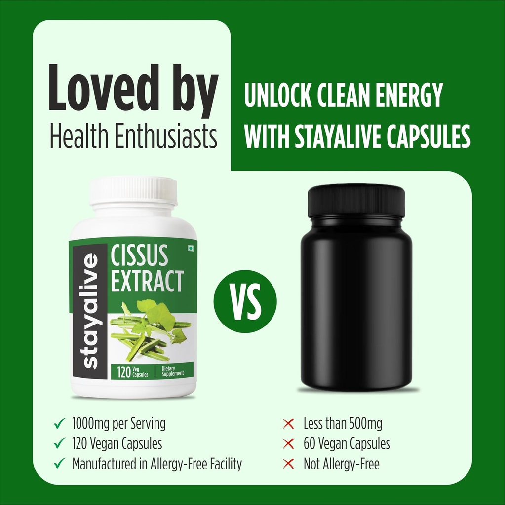 stay-alive-cissus-quadrangularis-supplem-4.jpg