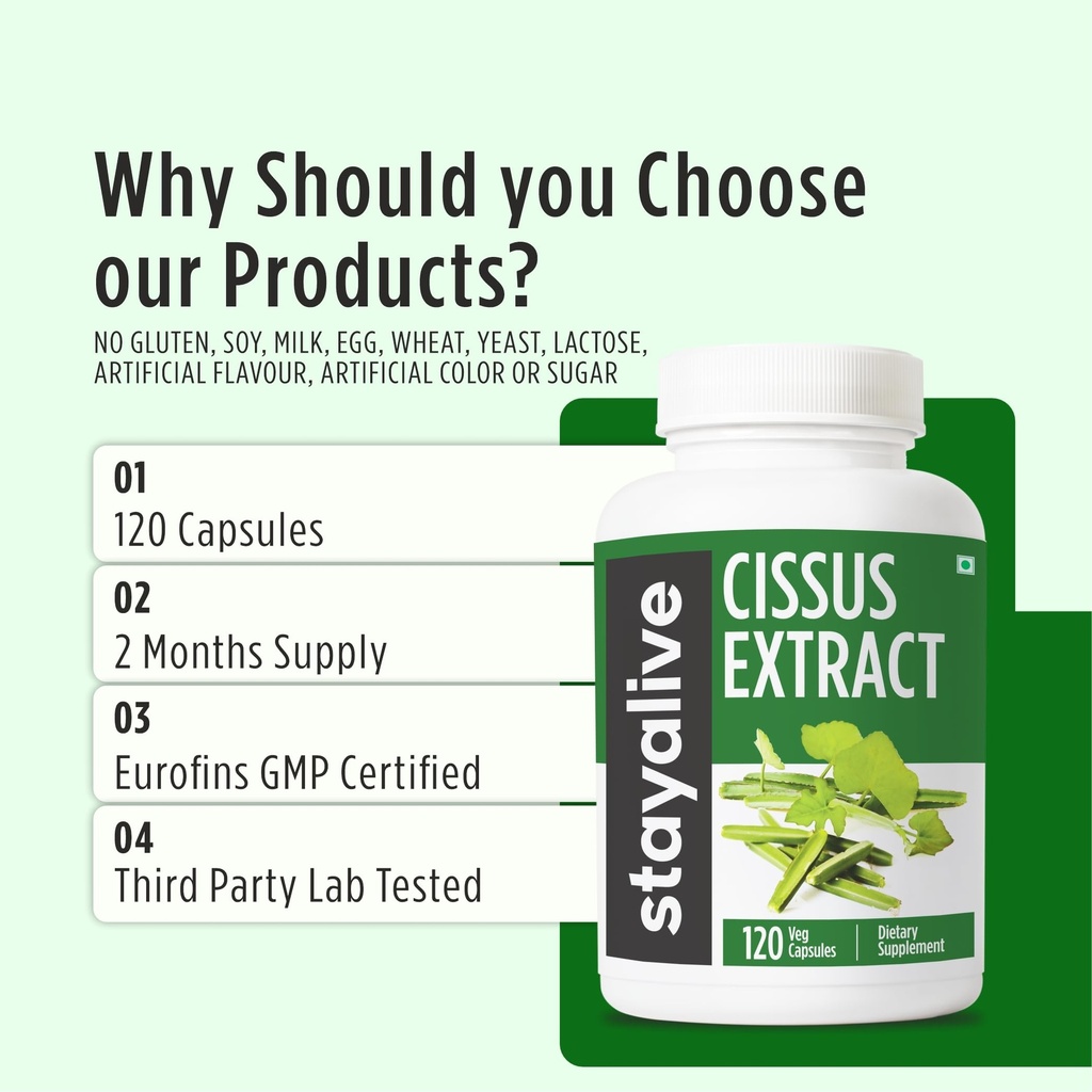 stay-alive-cissus-quadrangularis-supplem-5.jpg