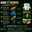 green-valley-naturals-bone-muscle-defens-4.jpg
