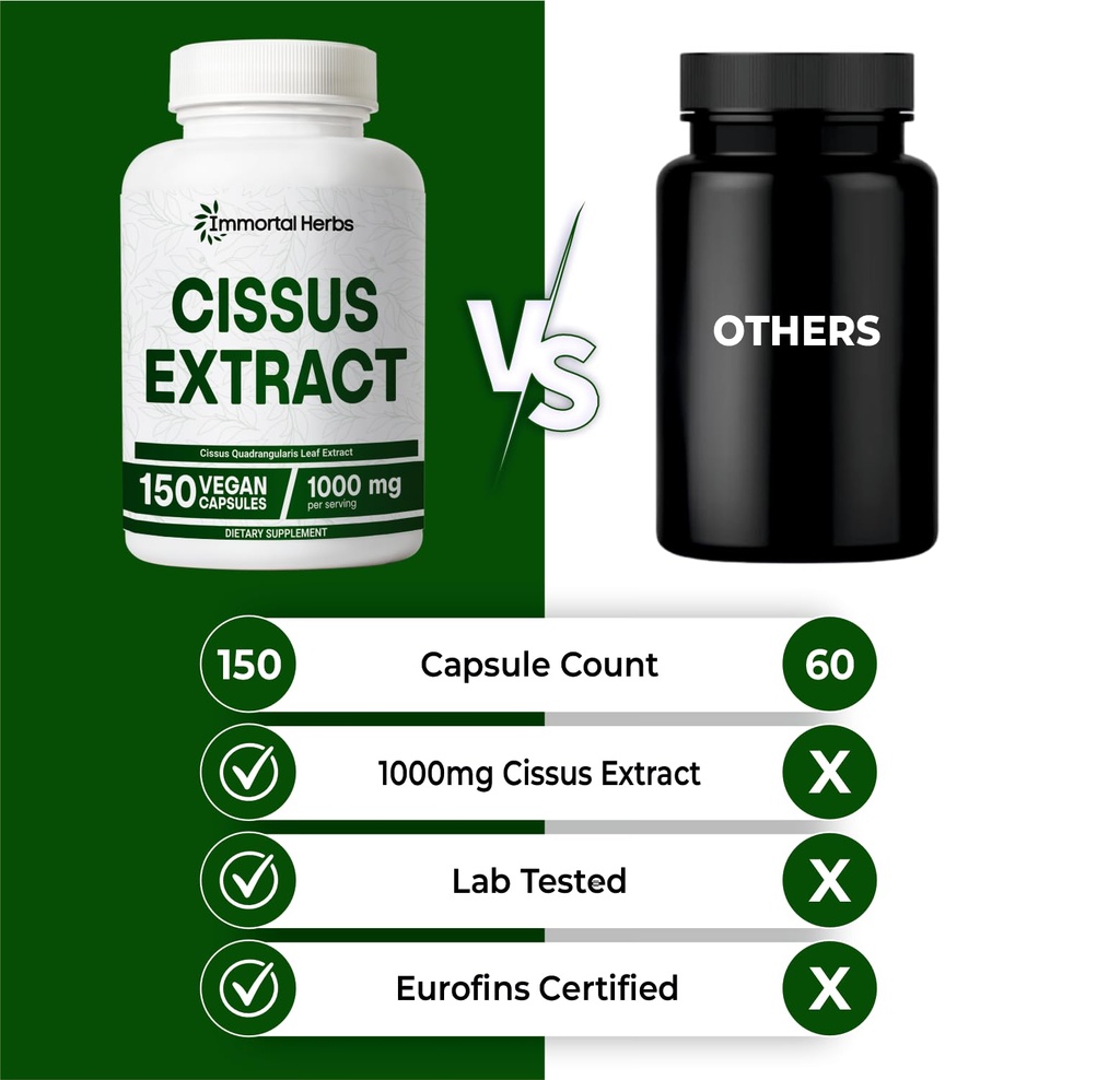 cissus-quadrangularis-supplement-1000mg--4.jpg