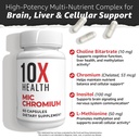 10x-health-mic-chromium-supplements-60-c-4.jpg