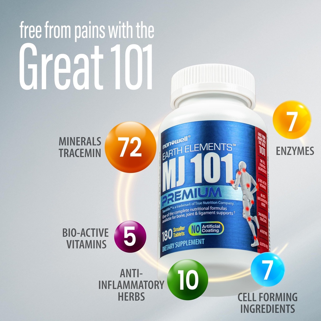nanowell-mj-101-daily-nutritional-suppor-4.jpg