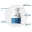 advanced-bionutritionals-advanced-muscle-3.jpg