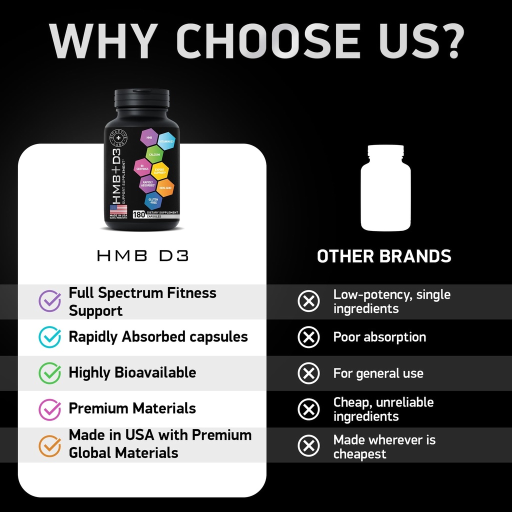 hmb-supplements-with-vitamin-d3-1-000mg--6.jpg