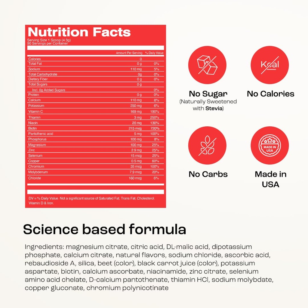 key-nutrients-multivitamin-electrolytes--6.jpg
