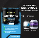 mma-nutrition-hrdwrk-electrolytes-powder-4.jpg