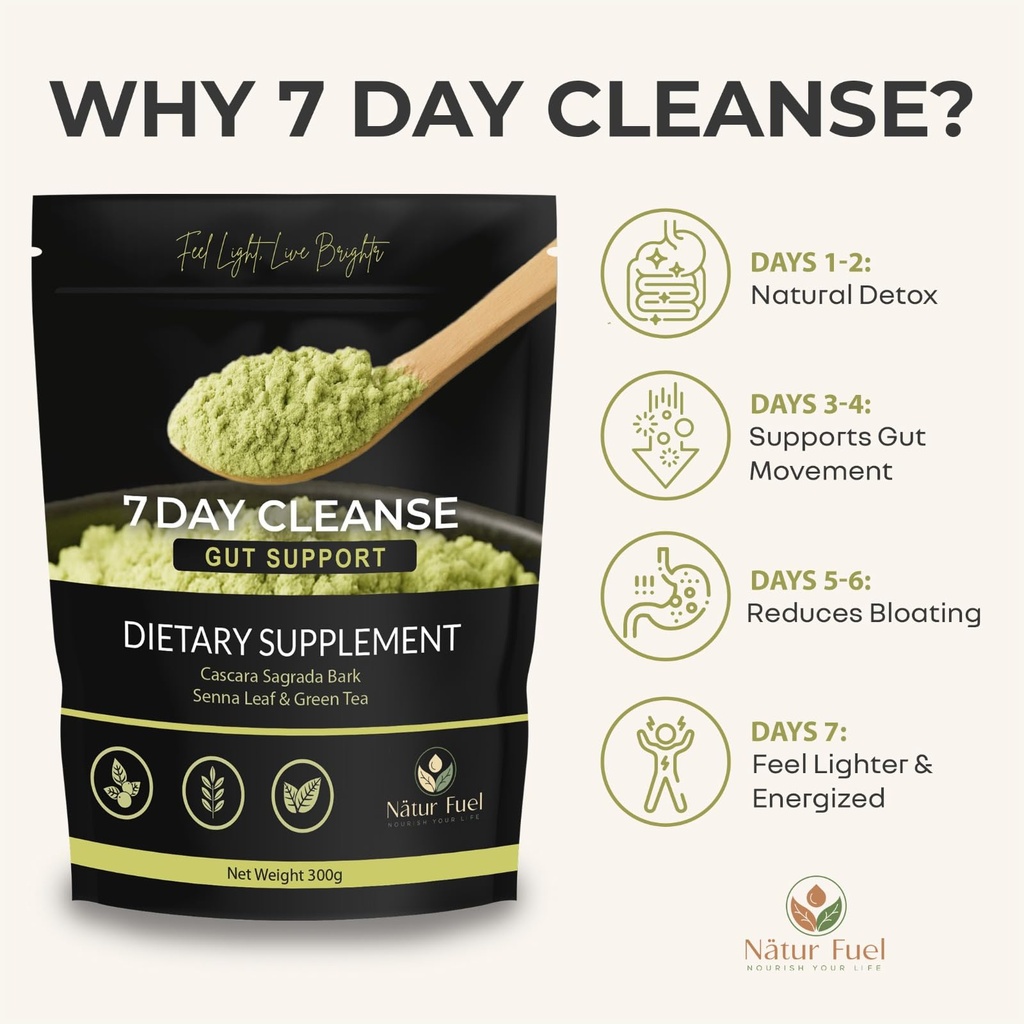 n-tur-fuel-7-day-cleanse-natural-digesti-2.jpg