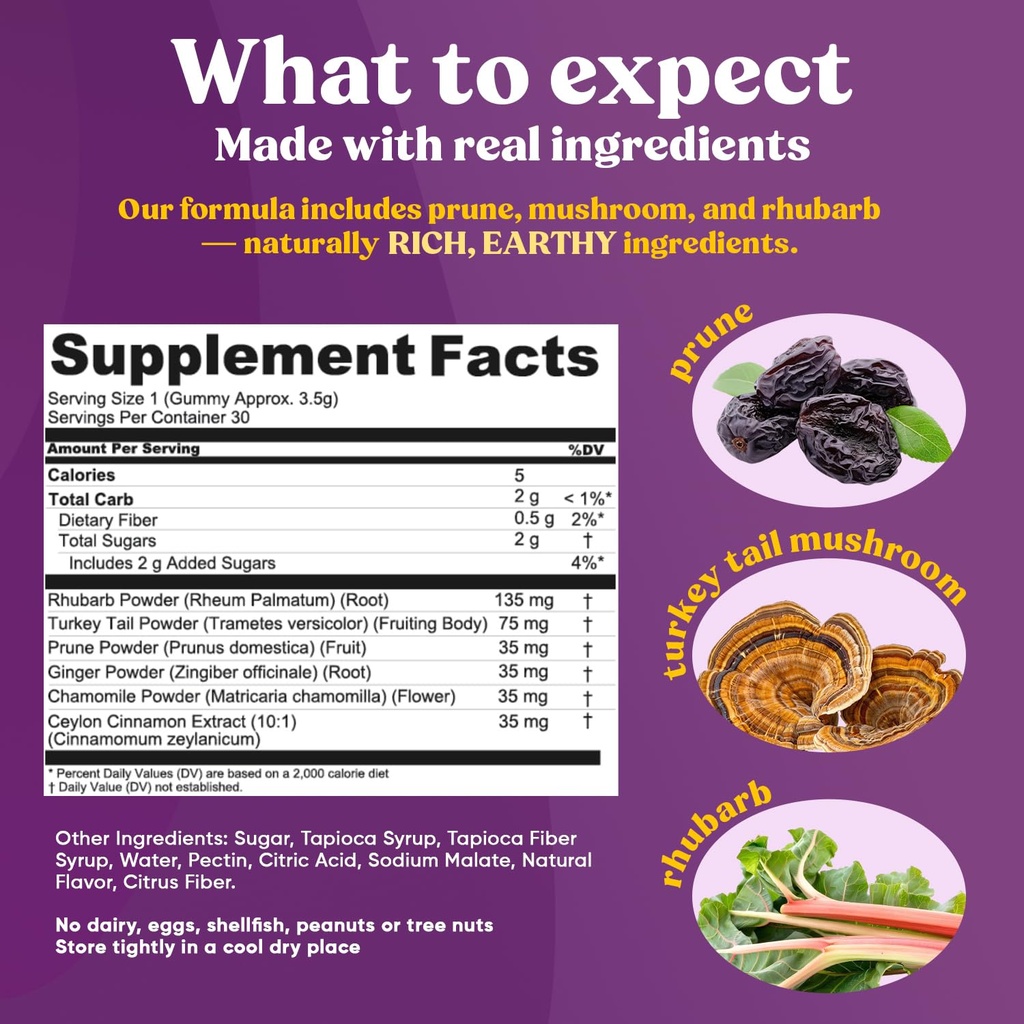 fungiments-super-prune-mushroom-suppleme-6.jpg