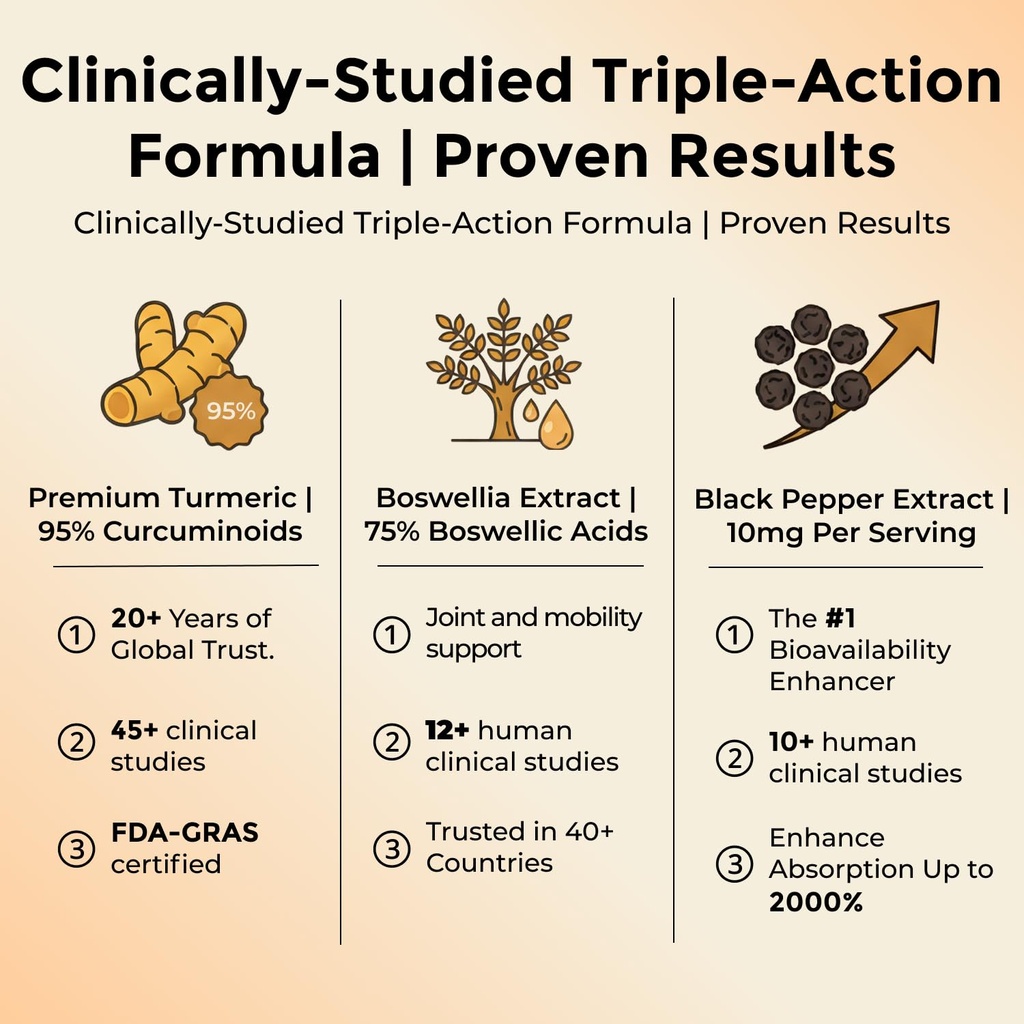 turmeric-curcumin-supplement-with-black--3.jpg