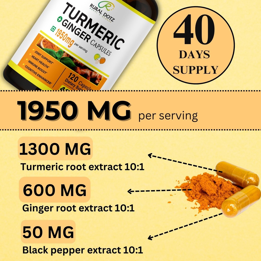 turmeric-curcumin-supplement-1950mg-with-4.jpg