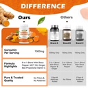 turmeric-curcumin-supplement-1000mg-with-3.jpg