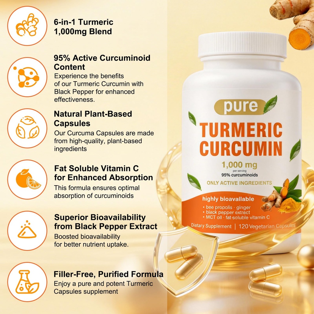 turmeric-curcumin-supplement-1000mg-with-4.jpg