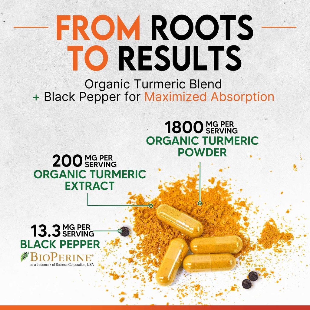 turmeric-curcumin-supplement-1800mg-orga-3.jpg