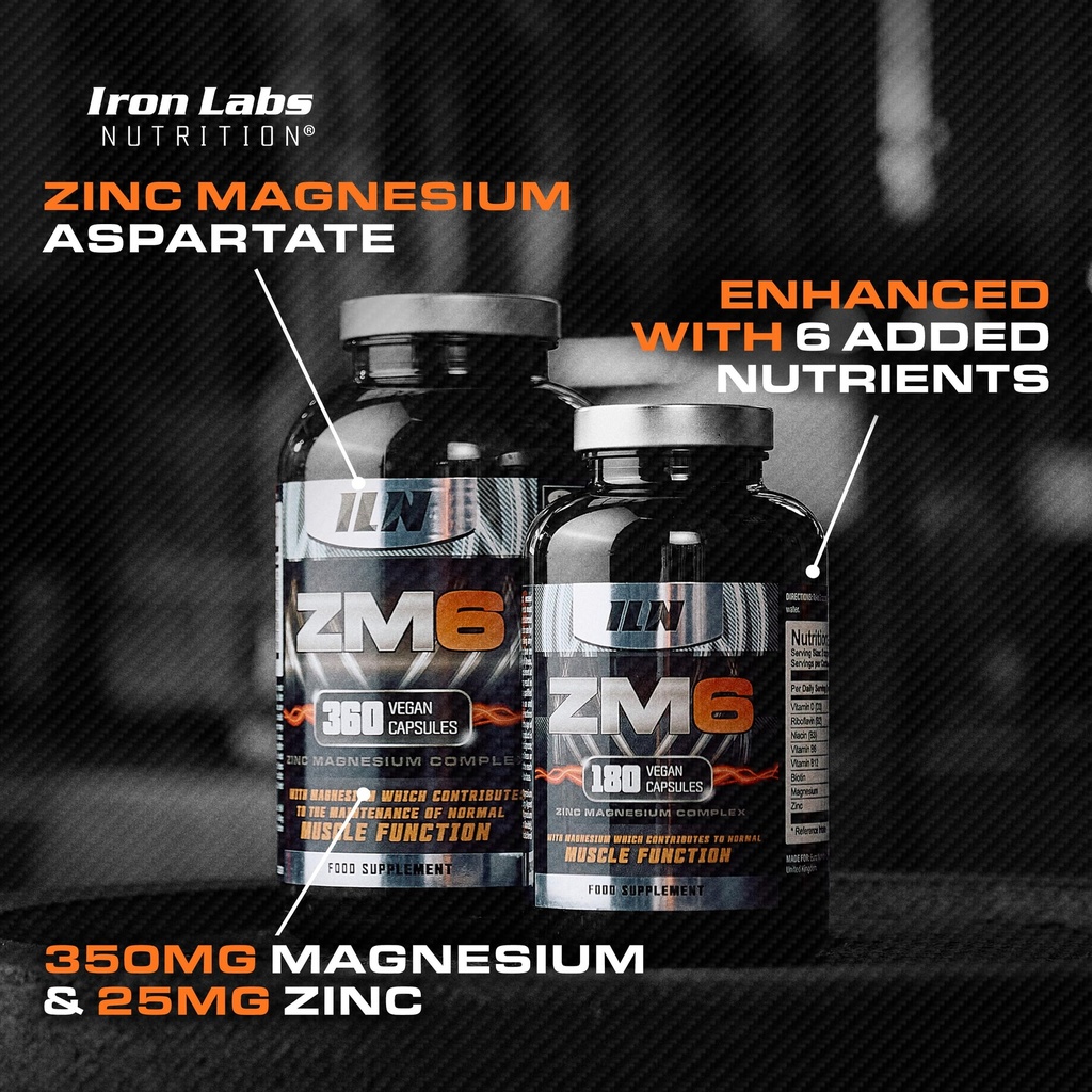 iron-labs-zm6-high-strength-zinc-and-mag-3.jpg