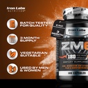 iron-labs-zm6-high-strength-zinc-and-mag-4.jpg