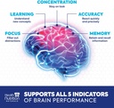 brain-supplements-for-memory-and-focus---5.jpg