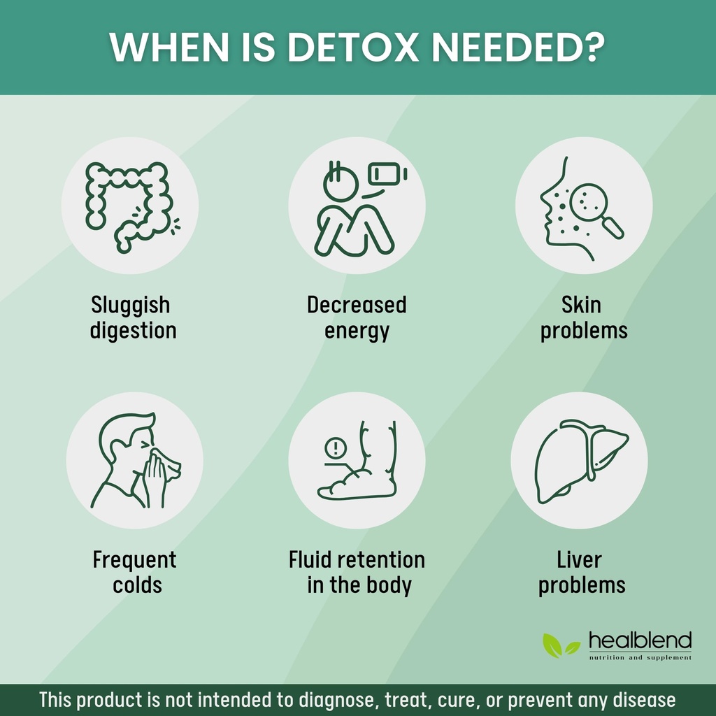 healblend-detox-formula-body-cleanse-dig-2.jpg