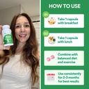 menopause-weight-loss-for-women-perimeno-5.jpg