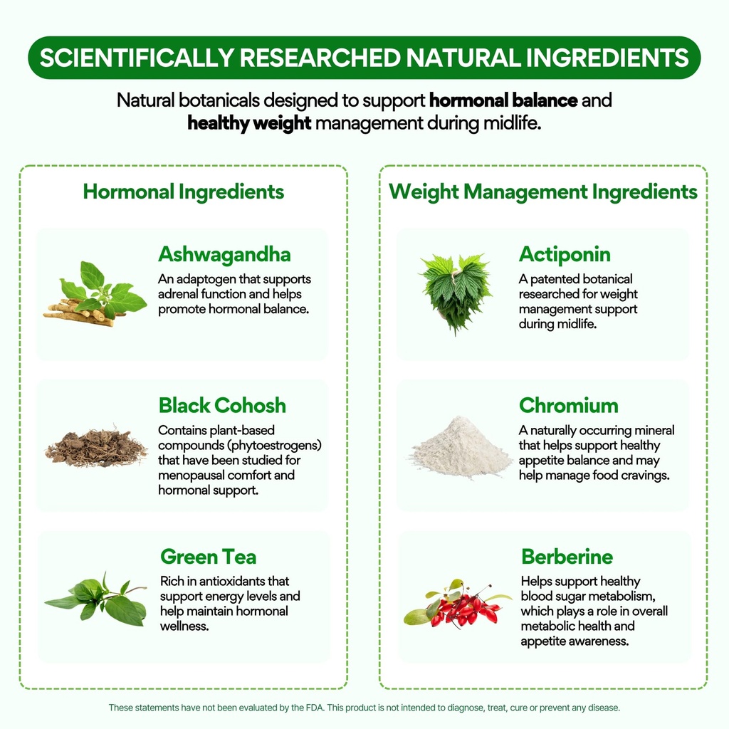 menopause-weight-loss-for-women-perimeno-4.jpg