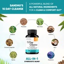 sandhu-s-15-day-gut-cleanse-colon-detox--5.jpg