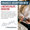 bioactive-vitamin-b12-5000-mcg-contains--4.jpg