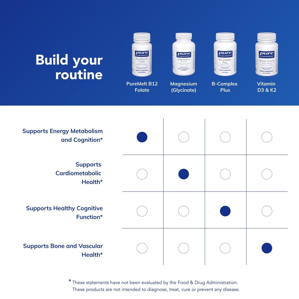 pure-encapsulations-puremelt-b12-folate--6.jpg