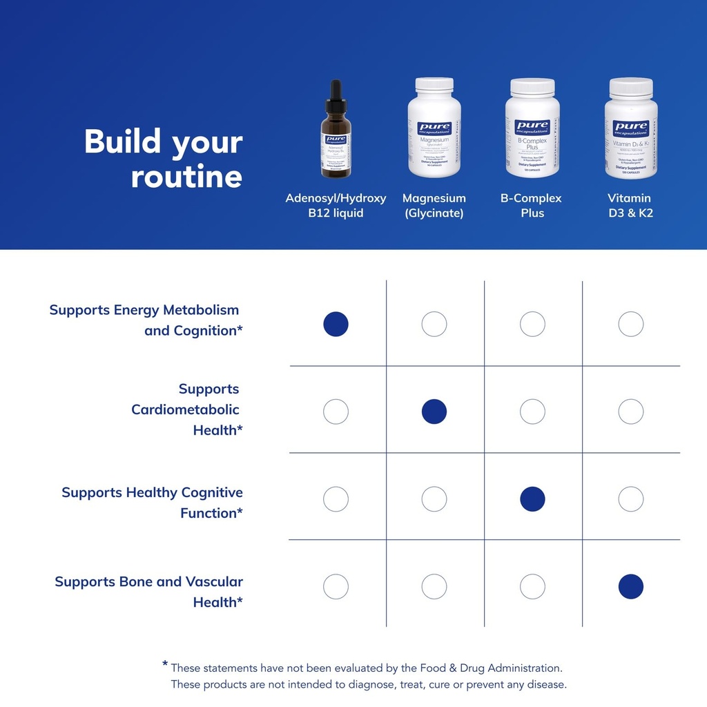 pure-encapsulations-adenosyl-hydroxy-b12-6.jpg