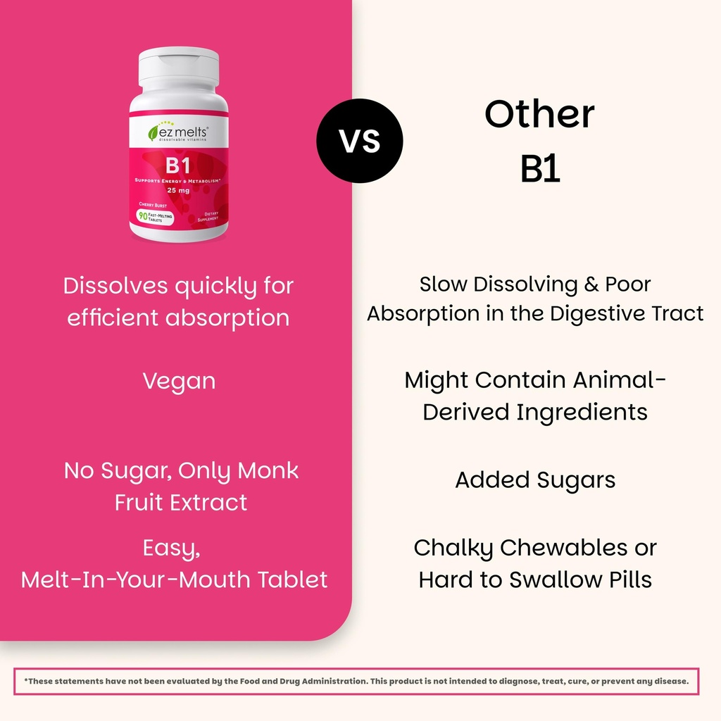 ez-melts-dissolvable-vitamin-b1-25-mg-th-5.jpg