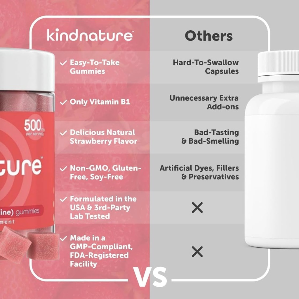 kindnature-vitamin-b1-gummies-500mg-high-3.jpg