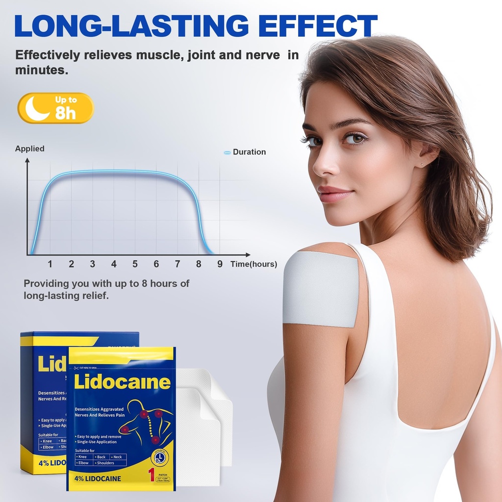4-lidocaine-maximum-strength-pain-relief-6.jpg