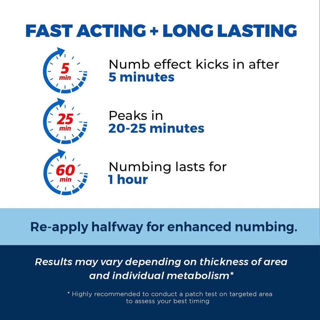 clinical-resolution-numb-master-5-lidoca-3.jpg
