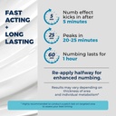 quick-numb-5-lidocaine-cream-maximum-str-3.jpg