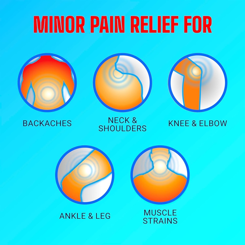 icy-hot-lidocaine-pain-relief-cream-numb-2.jpg