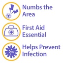 globe-2-pack-first-aid-antibiotic-ointme-2.jpg