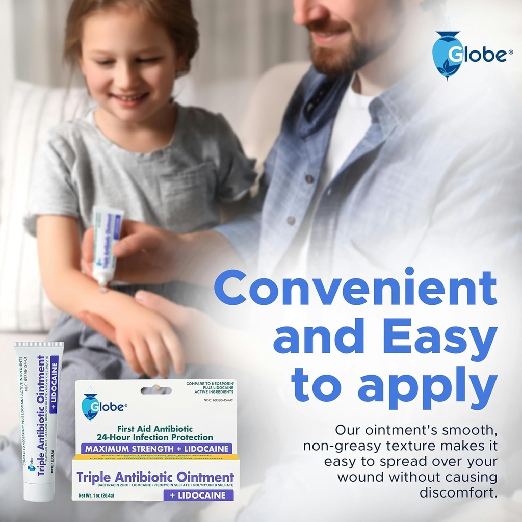 globe-2-pack-first-aid-antibiotic-ointme-5.jpg