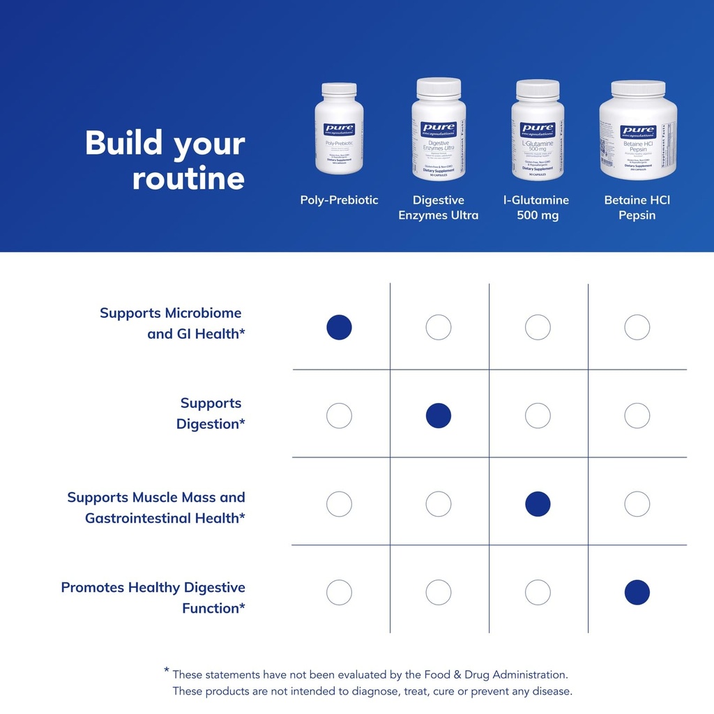 pure-encapsulations-poly-prebiotic-prebi-6.jpg
