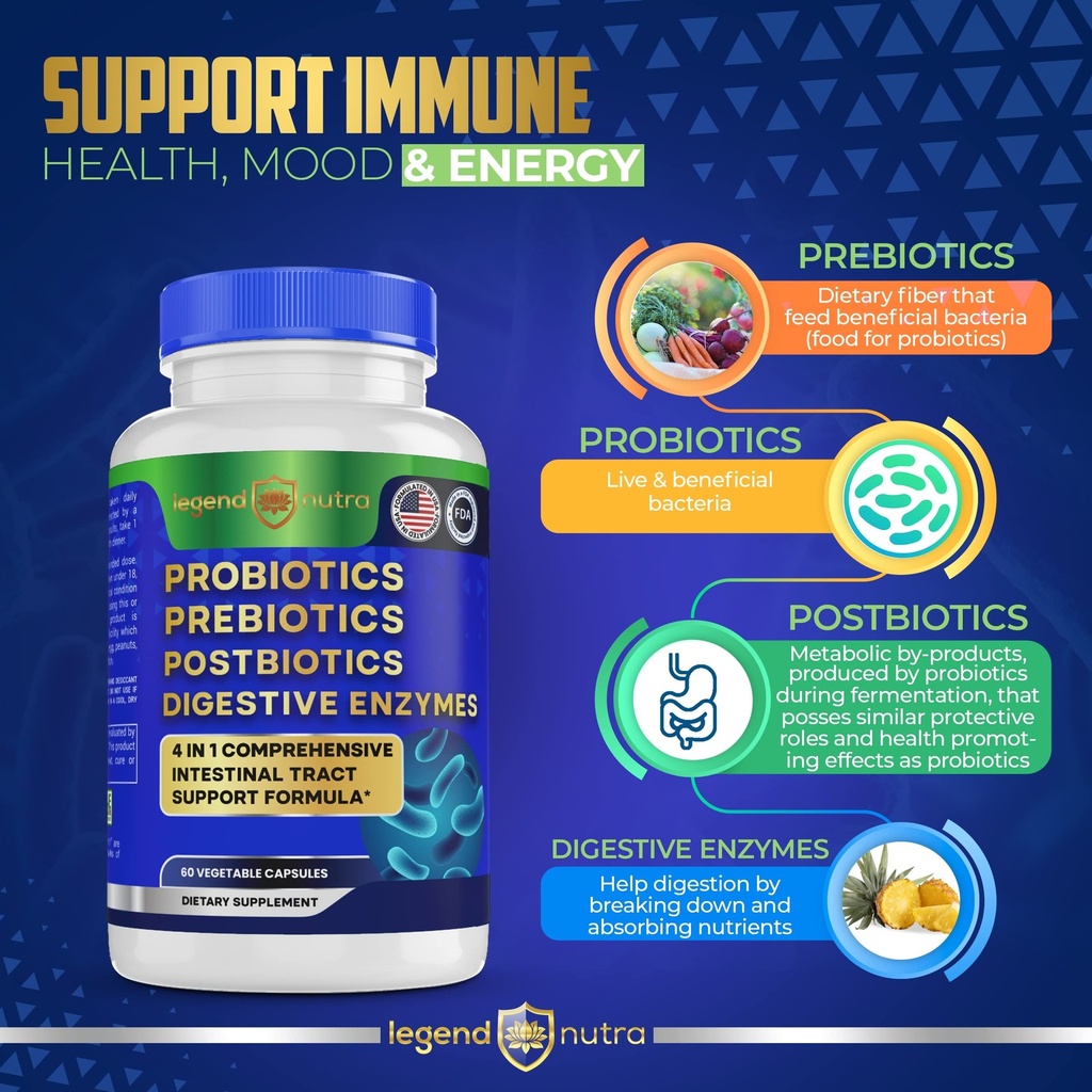 probiotics-prebiotics-postbiotics-digest-2.jpg