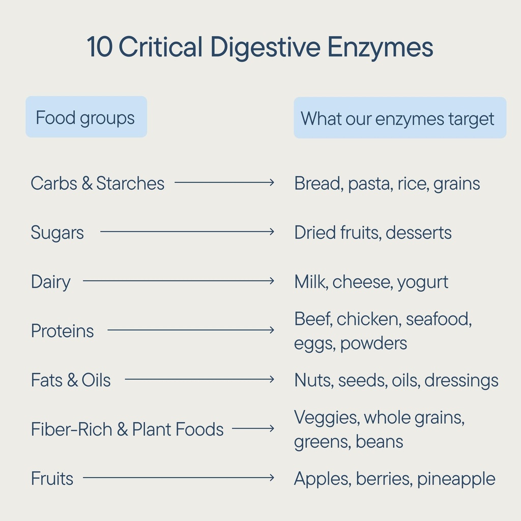 zenwise-health-digestive-enzyme-breath-m-5.jpg