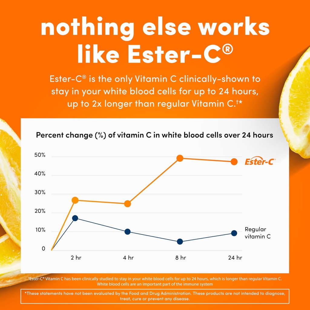 ester-c-500-mg-with-citrus-bioflavonoids-4.jpg