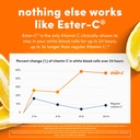 ester-c-500-mg-with-citrus-bioflavonoids-4.jpg