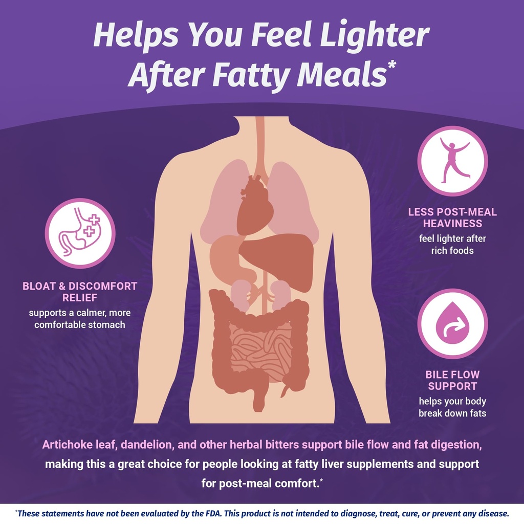 1-body-liver-cleanse-detox-repair-milk-t-5.jpg
