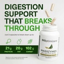 bioptimizers-masszymes-complete-digestiv-4.jpg