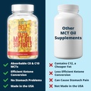 dr-boz-c8-c10-mct-oil-supplement-330-sof-3.jpg