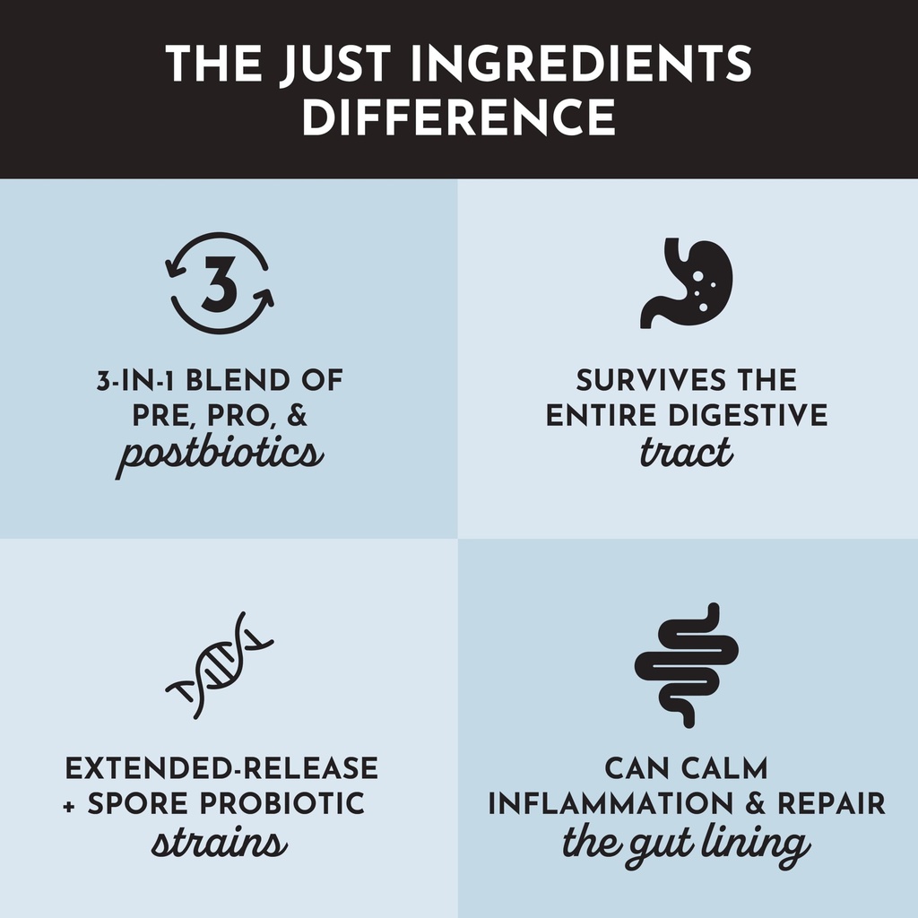 just-ingredients-probiotic-complex-60-ca-5.jpg
