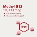 protocol-methyl-b12-10-000mcg-vitamin-b1-4.jpg