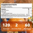 120-count-pumpkin-seed-oil-gummies-with--2.jpg