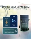 zenos-health-burnzen-powerful-weight-los-3.jpg