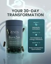 zenos-health-burnzen-powerful-weight-los-5.jpg